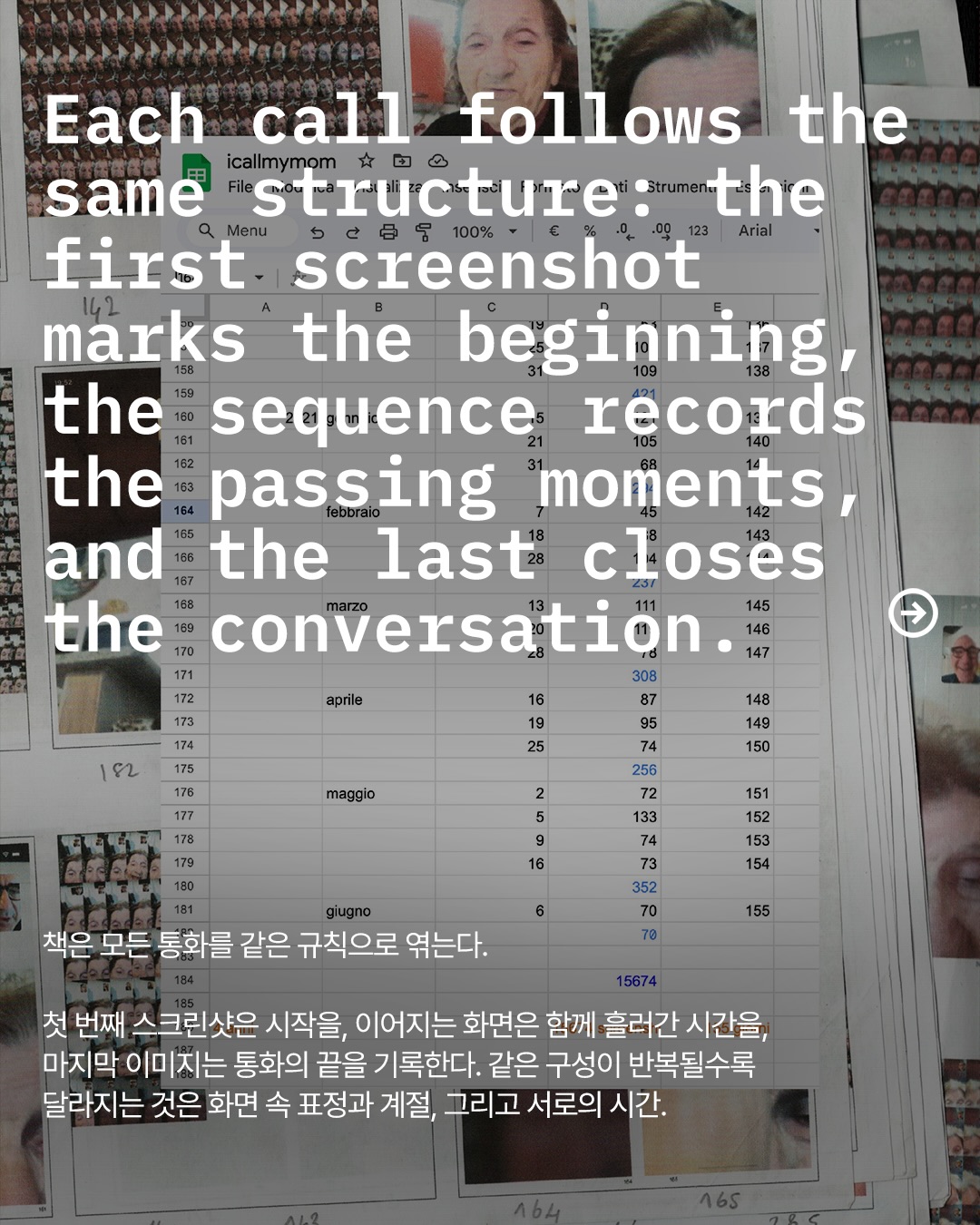 통화 버튼에서 시작된 가족사진, 자코모 잔니니의 아카이브 — Look 2