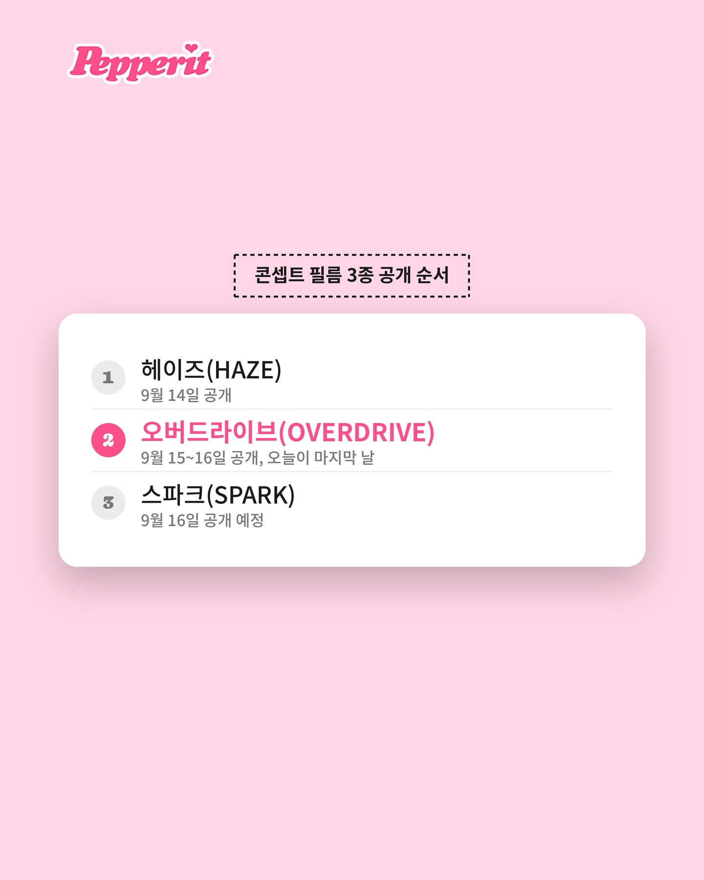 보이넥스트도어, 9월 28일 정규 1집 리패키지로 컴백
